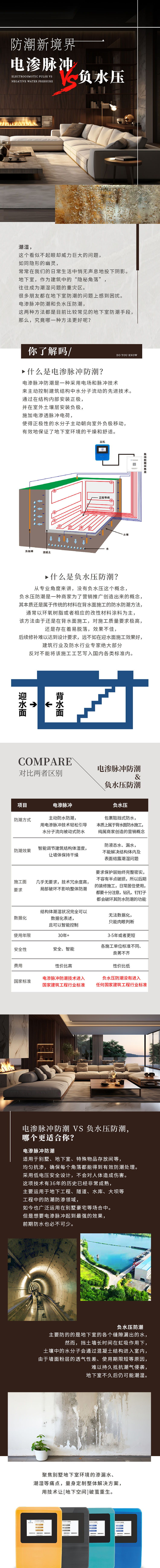 合肥地下室防潮